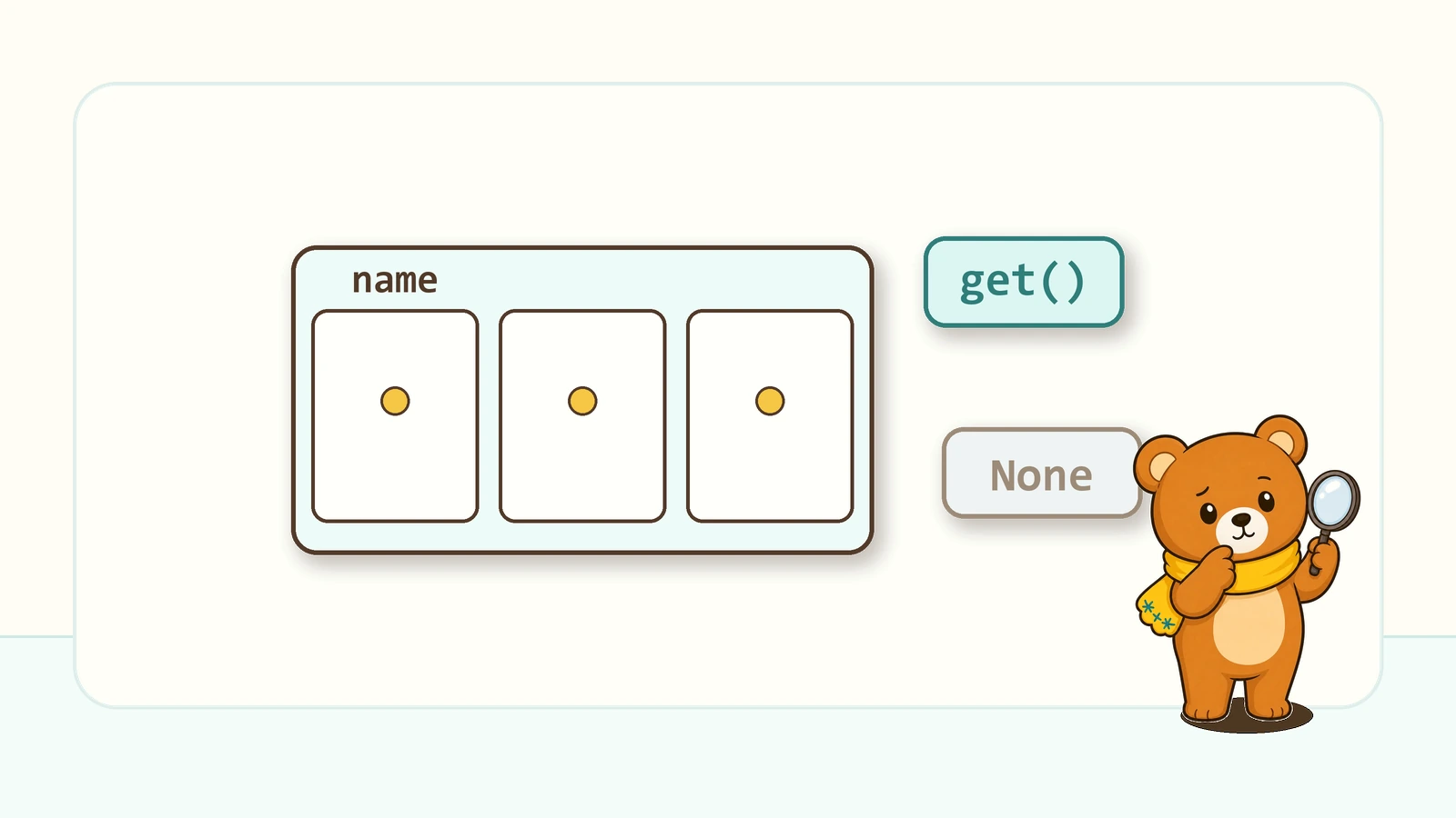 辞書のget()って何？の図解