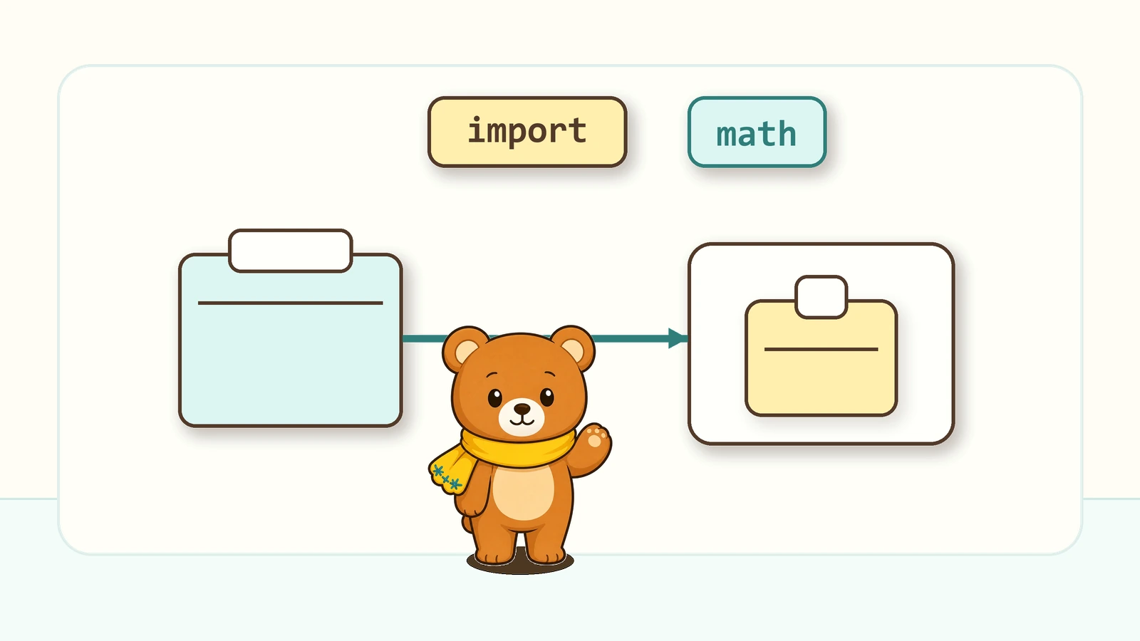 importって何をしてる？の図解