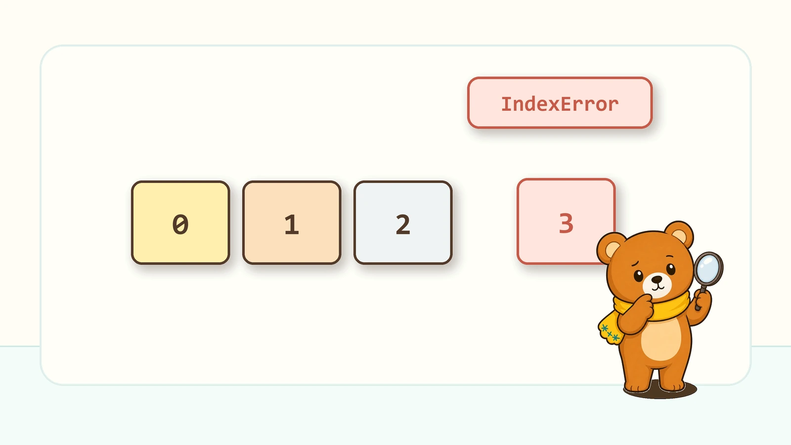 IndexError: list index out of rangeの図解
