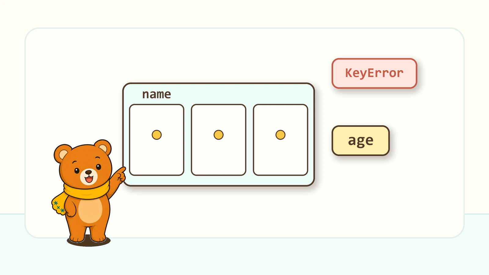 KeyErrorが出たの図解