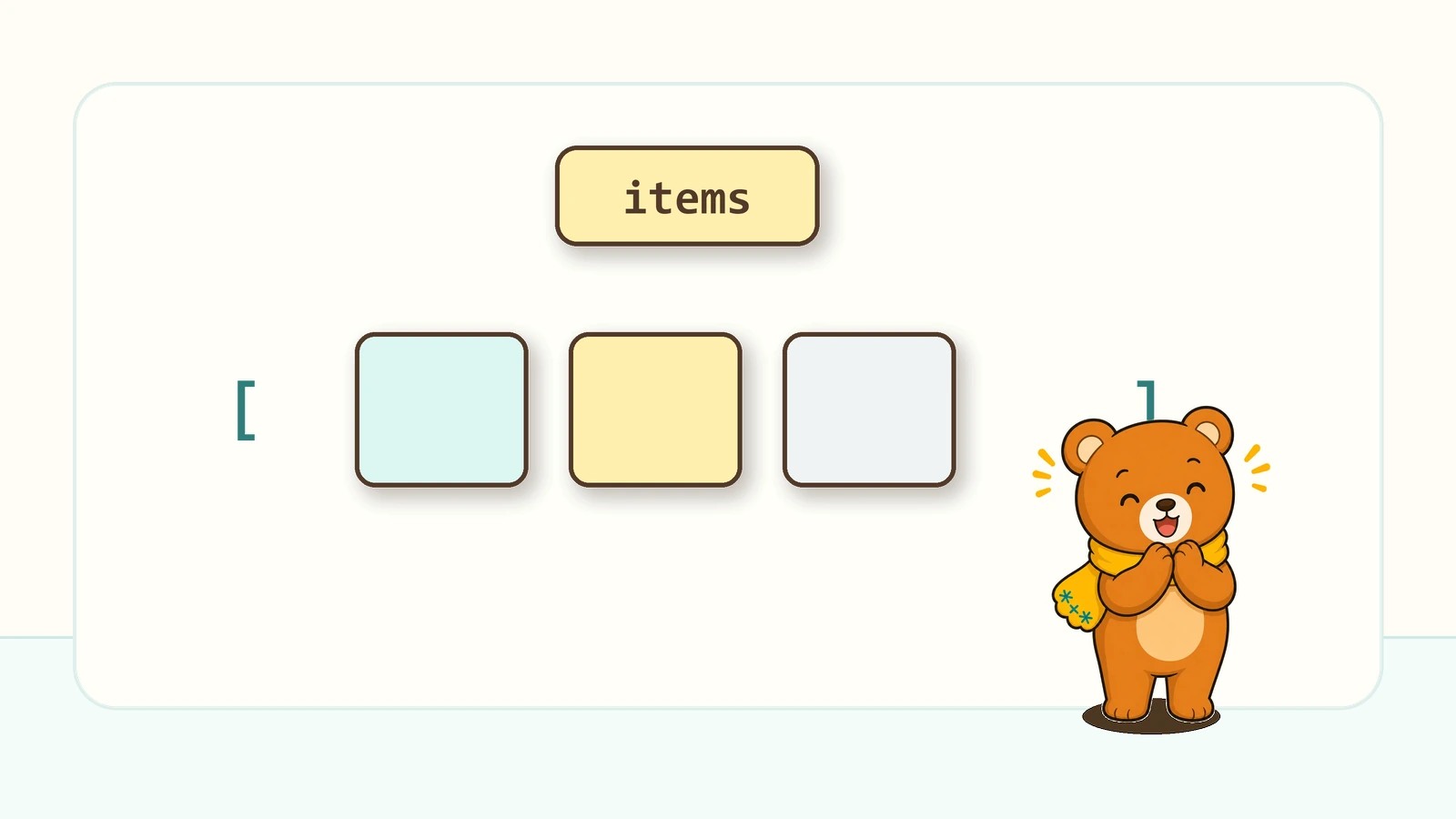 リストって何？の図解