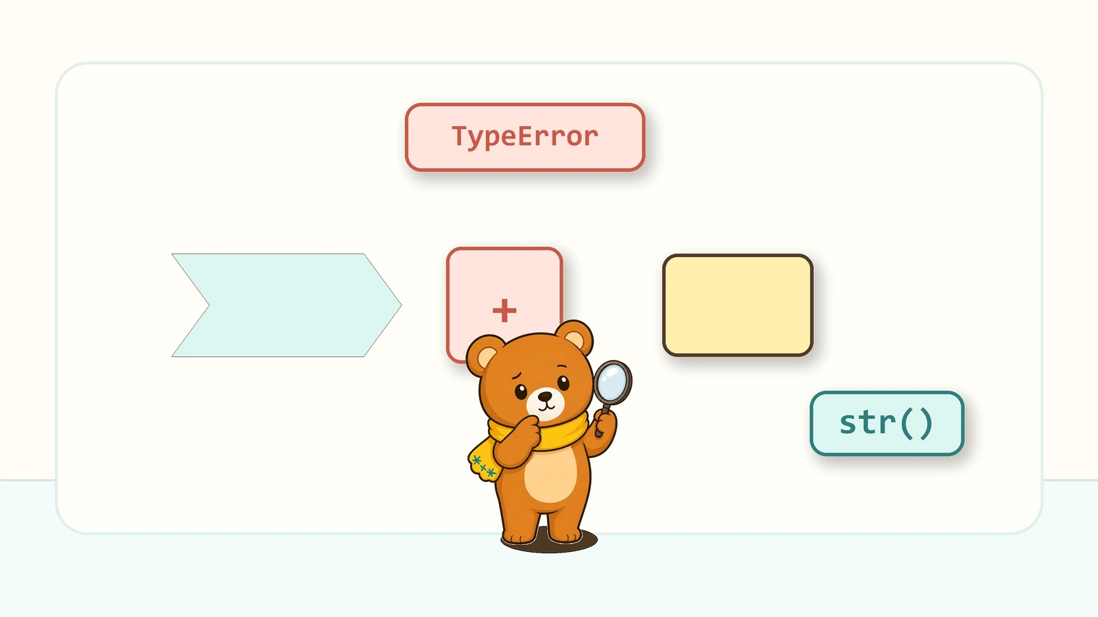 can only concatenate str が出たの図解
